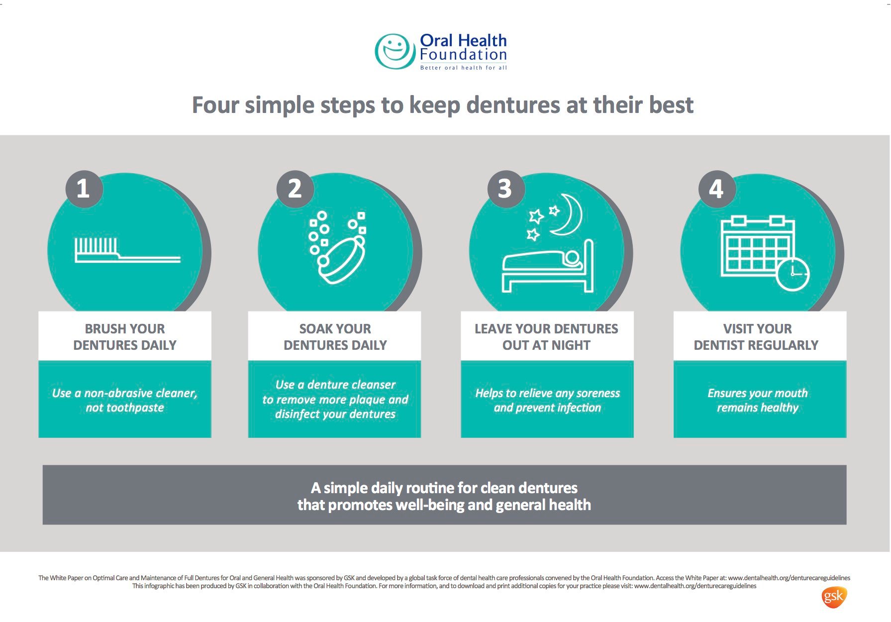 OHF_GSK_Denture_Care_Guidelines_Infographic-1