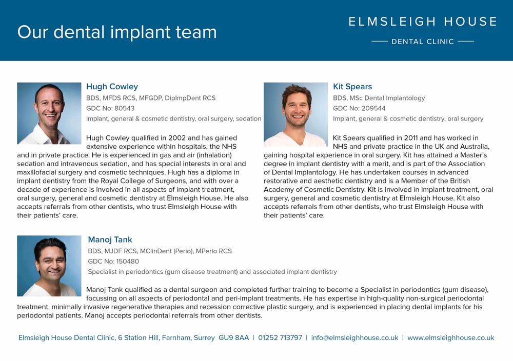 Our implant team22